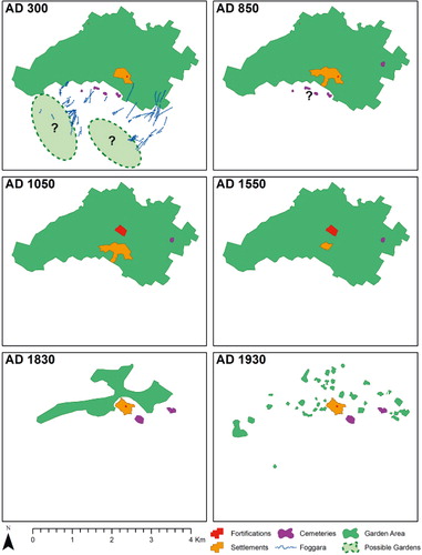 Figure 19. Models of the Zuwīla townscape over time: a) Garamantian AD 300; b) Early Islamic 850; c) Banū Khaṭṭāb 1050; d) Awlād Muḥammad 1550; e) Ottoman 1830; f) Italian colonial 1930.