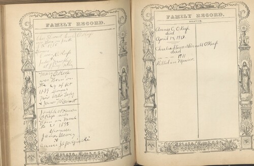 Figure 3. Pages from Life of the Blessed Virgin Mary (1872) containing family records. Reproduced from the original held by the Department of Special Collections of the Hesburgh Libraries of the University of Notre Dame, Indiana, USA.
