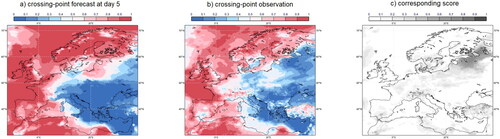 Fig. 4. (a) Two metre temperature crossing-point forecast derived from ENS at day 5, (b) crossing-point observation on 1 June 2020 and (c) corresponding score S.