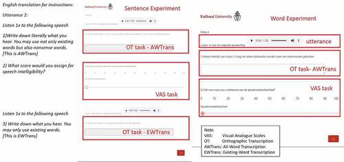 Figure 2. An illustration of our online listening experiments.