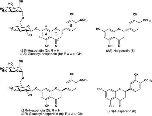 Figure 1.  Structures of hesperidin and its derivatives. Hesperidin (1): a 1:1 mixture of 2 and 3; hesperetin (4): a 1:1 mixture of 5 and 6; glucosyl hesperidin (7): a 1:1 mixture of 8 and 9.