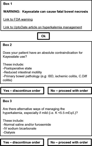 Figure 1. Electronic alert screen shot.