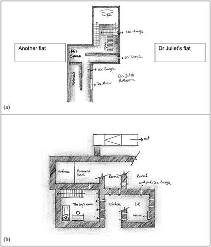 Figure 5. (a) Wall as labyrinth, Max’s labyrinth, The Resident 2011, authors. (b) Wall as labyrinth, The boy’s labyrinth, The Boy 2016, authors.