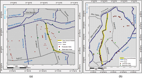 Figure 4. Grid Mish, installed observation wells, and production wells at El-Sabeel(a) & El-Estable (b) study areas.