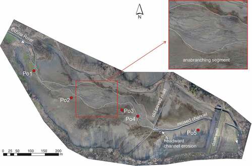 Figure 2. Unmanned aerial vehicle (UAV)-produced orthophoto image of the Pocheň reservoir showing the exposed reservoir bottom, location of the cores and erosional processes.