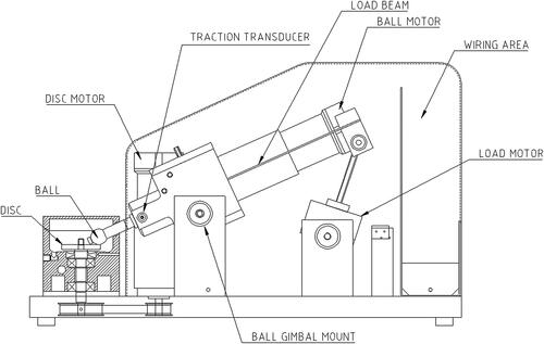 Figure 1. Mini traction machine schematic.