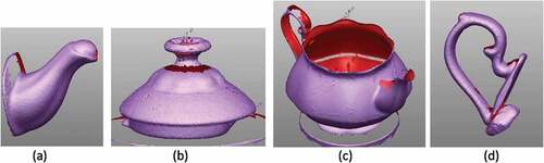 Figure 5. The four-component Miranda Kerr Tea for One Teapot scans: (a) spot; (b) lib; (c) base; (d) handle