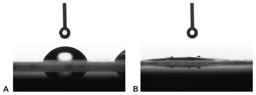 Figure S2 The contact angle comparison of biotin-graft-poly(lactic acid) (A) and poly(ethylene glycol)-graft-poly(lactic acid) (B).