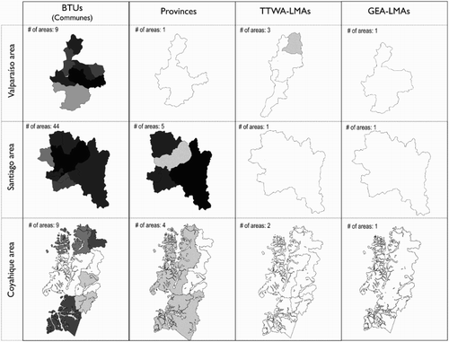 Figure 2. Maps of selected areas: number of regions and local self-containment measures. BTUs, provinces, TTWA-LMAs and GEA-LMAs.