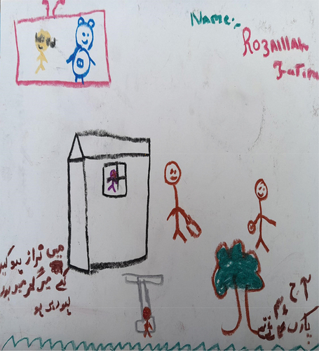 Figure 2. Drawing by child 2, Pakistan (linked to diary entry).