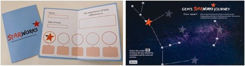 Figure 3. Examples of the original (paper-based) Starworks Ambassador passport (left), and a screenshot of the post-Covid-19 digital Starworks Ambassador passport (right).