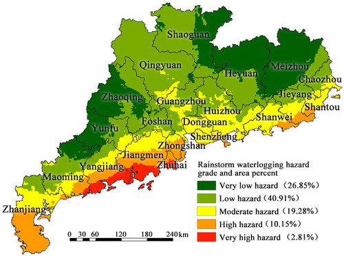 Figure 3. Spatial differentiation of the hazard of rainstorm waterlogging in Guangdong Province. Source: Author