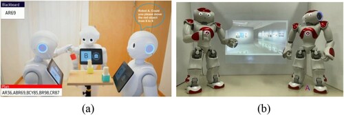 Figure 6. Robots with passive-social-medium approaches: (a) Pepper robots talk together [Citation36] (b) Two Nao robots in a discussion [Citation37].