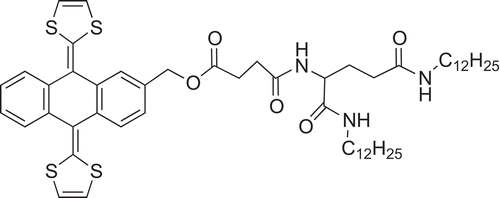 Figure 24. Gelator molecule 2.