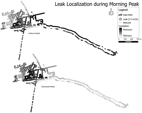 Figure 1. Correlation between observed and simulated leaks with a uniform (top) and factorized demand (bottom) distribution and a leakage size of 7.5 m3/h. The higher the correlation (darker), the better the result. See section ‘Model-based leak localization’ in the methods section for details.