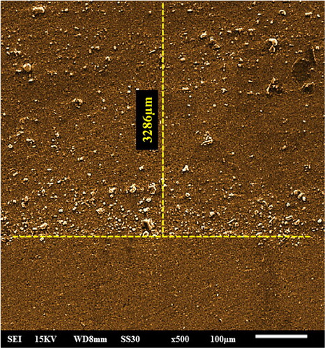 Figure 2. SEM photomicrograph depicts the depth of fabricated P-NCs on Al-matrix.