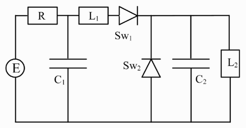 Figure 1. Electrical circuit with two switching elements Sw1 and Sw2.