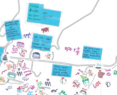 Figure 3. Detailed view of customary practices map showing symbols and sticky notes related to the presence of horses in Kingston.