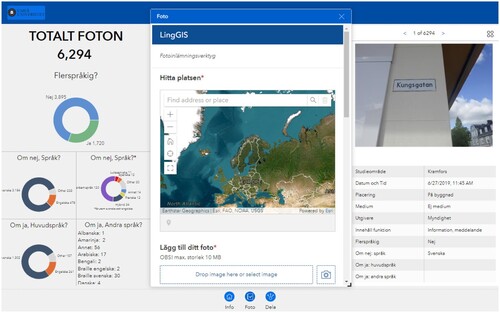 Figure 2. The survey widget, Foto, lets users locate and upload photos and their linguistic and contextual attributes to an ArcGIS Survey123 dataset.