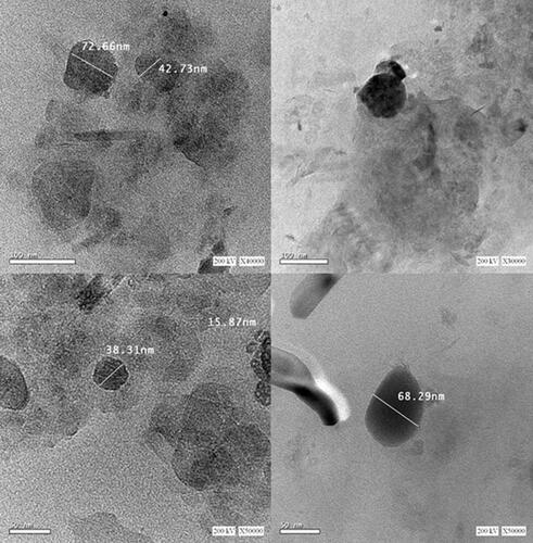 Figure 3 Micrographs by HRTEM shows cubic shaped nanoparticles with edged dimensions with different particle size within the nano-range.