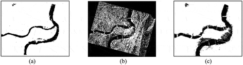 Figure 14. Water extraction results of Chongqing city: (a) the water extraction result of Sentinel-2 satellite image data on 18 May, (b) the water extraction result of China’2 GF-3 image data on 19 August by using the attention U-Net method, and (c) the water extraction result of China’2 GF-3 image data on 19 August by using the proposed method.