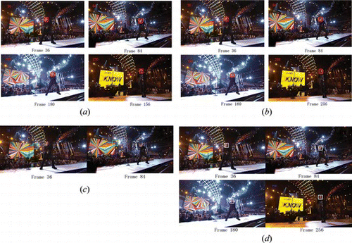 Figure 10 Tracking results of the methods including (a) our method, (b) the conventional particle filter, (c) the spatiogram method, and (d) the VTD method in a singer sequence when there is severe illumination change (color figure available online).