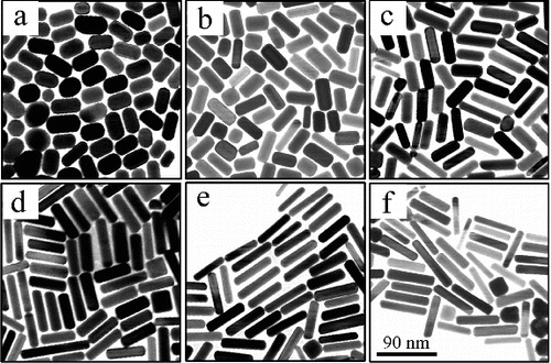 Figure 1. TEM images of the gold nanorods with different aspect ratio prepared in growth solution when the AgNO3 concentrations are as follows: (a) 0.03, (b) 0.05, (c) 0.075, (d) 0.1, (e) 0.125 and (f) 0.15 mmol·L−1. The scale bar is 90 nm.