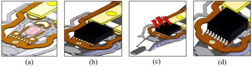 Figure 2. HGA process (a) Adhesive dispensing, (b) Slider attachment, (c) Adhesive cure and (d) Soldering.