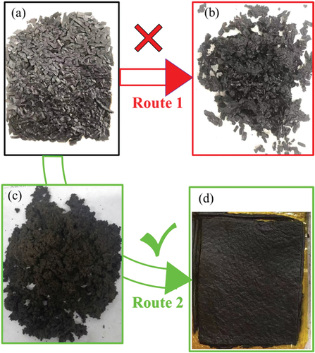 Figure 12. Pictures of reprocessing of C-D6 sample. (a) Particles of C-D6 sample. (b) Particles were compress molded under 10 MPa, at 170°C for 30 min. (c) Particles were pulverized to powders by a double-roll mill. (d) Powders were compress-molded under 10 MPa, at 170°C for 30 min.
