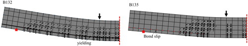 Figure 11. Crack patterns of uncorroded beam B132 (left) and corroded beam B135 (right) at failure.