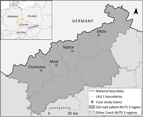 Figure 1. Location of the case study towns in north-west Czechia.
