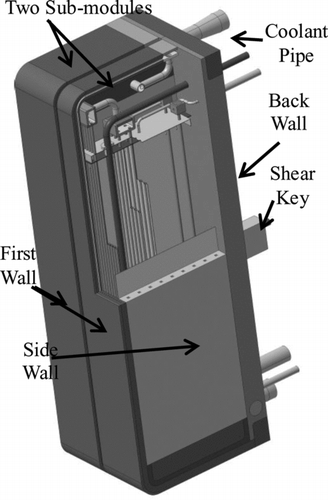 Figure 28 Configuration of the water-cooled TBM by Japan