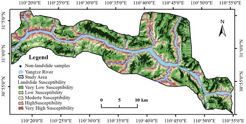 Figure 8. Preliminary susceptibility map and the distribution of non-landslide samples.