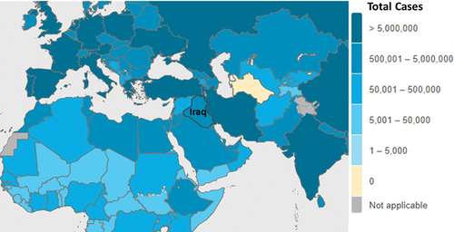 Figure 6. The global monitoring of COVID-19 in Iraq.
