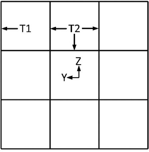 Figure 5. 9-cell (multi-cell) structure: SQ9.