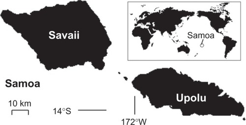 Figure 1 The independent nation of Samoa, South Pacific.