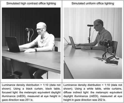 Figure 2. Illustration of two contrasting lighting designs with the same melanopic illuminance at eye level but different luminance distributions (photograph: Sina Plate) (consent to publish was provided as the shown person is co- authors of this paper).