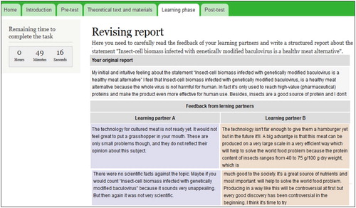 Figure 2. The online learning environment: In this phase, students see their own original essay, read the feedback of the two learning partners, and finally revise their original essay based on the feedback.