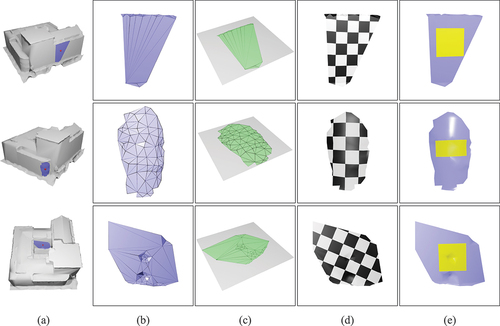 Figure 4. Findings of local parameterization. We selected three distinct local surfaces (b) from the same building model (a) to demonstrate the application of the parameterized planar mesh (c), along with its corresponding rendered 3D mesh, which was textured with a chessboard pattern (d). To further enhance precision and visual appeal, a rectangle was incorporated into the planar mesh (c), resulting in a remapped visualization shown in (e).