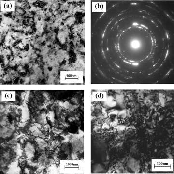 Figure 10. TEM images of K417 alloy at different depths after LSP: (a) the nanocrystalline surface; (b) the selected-area electron diffraction pattern for the nanocrystalline surface; (c) dislocation cell at a depth of 1–5 μm; (d) high density of dislocations pileup at a depth of 1–5 μm.