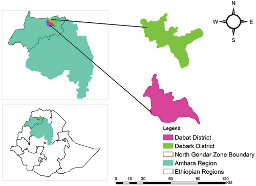 Figure 1. Map of the study area (North Gondar Administrative Zone).
