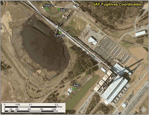 Figure 1. Environs surrounding the coal pile (oval black area) at the Tennessee study site. The photograph is oriented north-south from top to bottom. Monitoring sites are denoted by green circles.