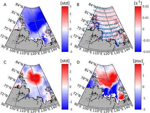Figure 4.2.2. (A) Modelled sea-ice thickness anomalies in June 2020 (in standard deviations from the reference period 2010–2019), based on product 4.2.5 (2010–2019) and 4.2.6 (2020). (B) 10 m wind divergence (colour) and wind speed and direction (arrows) in July 2020, from ERA5. (C) Net downward shortwave radiation anomaly in July 2020 relative to the reference period 2010–2019 (in standard deviations), from ERA5. (D) Modelled surface layer salinity anomaly in August 2020 relative to the reference period 2010–2019, based on product 4.2.5 (2010–2019) and product 4.2.6 (2020). Grey box shows the area used to calculate the sea-ice extent index in (Figure 4.2.4). Grey line shows the Laptev transect.