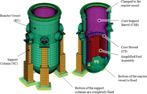 Figure 21. An FE model of the CSB assembly clamped to the RV in a vacuum.