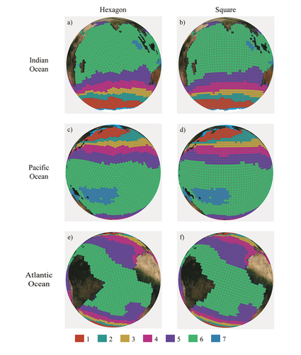 Figure 7. The comparison of grid classification with hexagon and square grid at level 5 for three ocean regions.