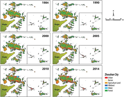 Figure 3. The distribution of LULC in Zhoushan City on the city scale（1984–2014）