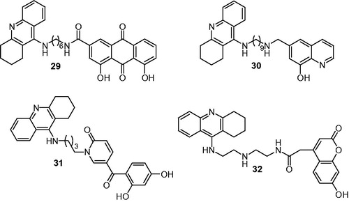 Figure 8. The chemical structures of tacrine derivatives as cholinesterase inhibitors with metal-chelating properties.
