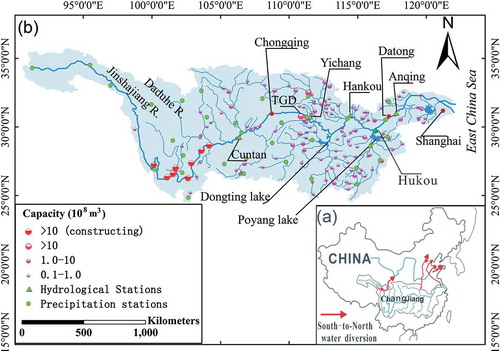 Fig. 1 (a) map of China showing the Changjiang basin and locations where water diversions occur; (b) enlarged map of the Changjiang basin showing locations where data are acquired.