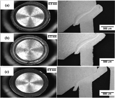 Figure 5. Image after burst test and macro-section metallographic in weld zone: (a) 2000 N; (b) 2200; N; (c) 4000 N.