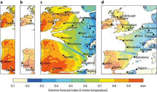 Figure 5. Extreme Forecast Index (2 m Temperature) for Heatwaves ibn Western Europe, event H1; lead time displayed: 3–10 days; (a, b) geographical area restricted to extreme western part of the continent; (c, d) western Europe; (b, c) undistorted maps.